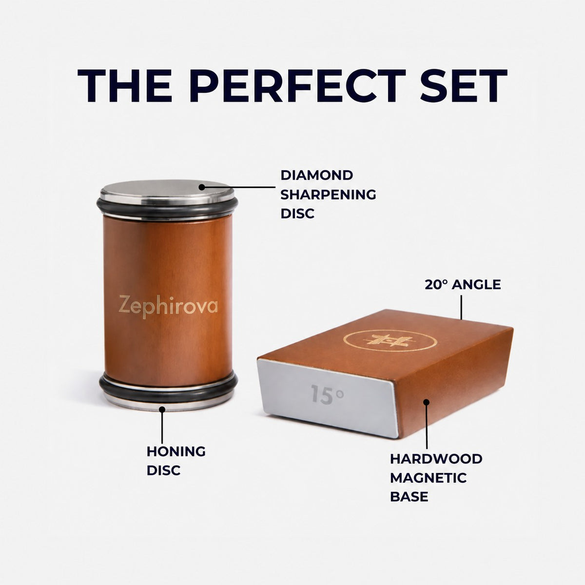 Zephirova Diamond Rolling Knife Sharpener™ – Sharp in 30 Seconds